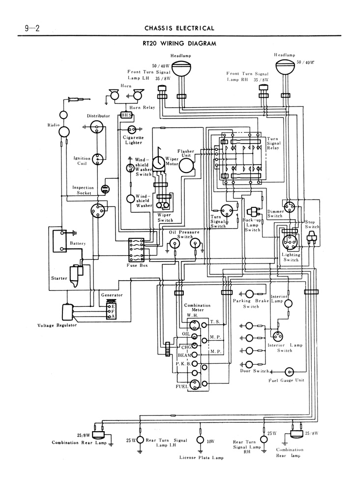 honda wiring diagrams civic free in diagram agnitum me honda wiring diagrams civic free in diagram agnitum me