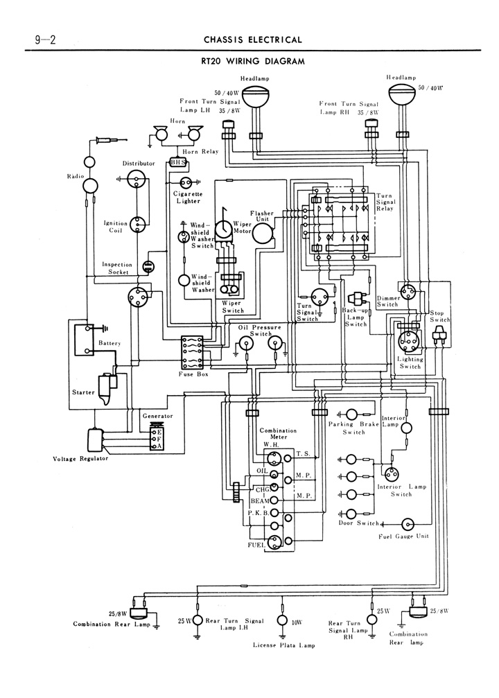 09 02%20 %20RT20%20Wiring%20Diagram